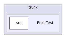 /Users/dev/Documents/SVN brazos.cs.tcu.edu/trunk/FilterTest/