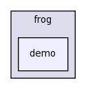 /Users/dev/Documents/SVN brazos.cs.tcu.edu/trunk/FROG/src/frog/demo/