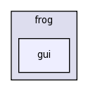 /Users/dev/Documents/SVN brazos.cs.tcu.edu/trunk/FROG/src/frog/gui/